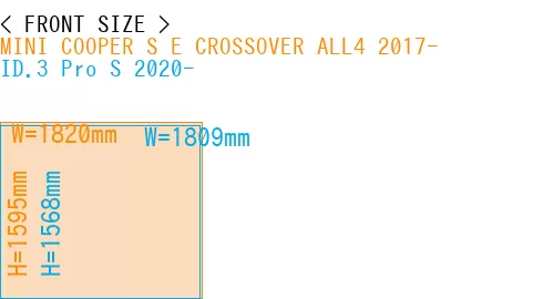 #MINI COOPER S E CROSSOVER ALL4 2017- + ID.3 Pro S 2020-